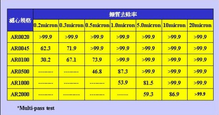 點圖放大
